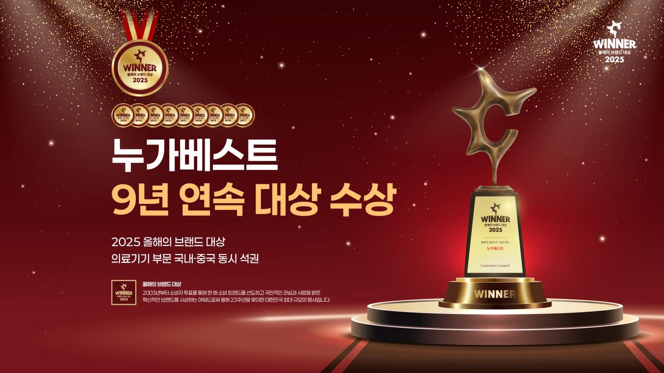 路加醫療器榮獲 WINNER 年度品牌大獎 連續9年