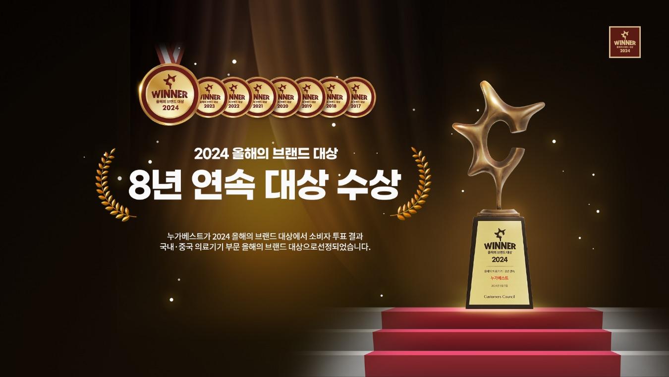 路加醫療器榮獲 WINNER 年度品牌大獎 連續8年